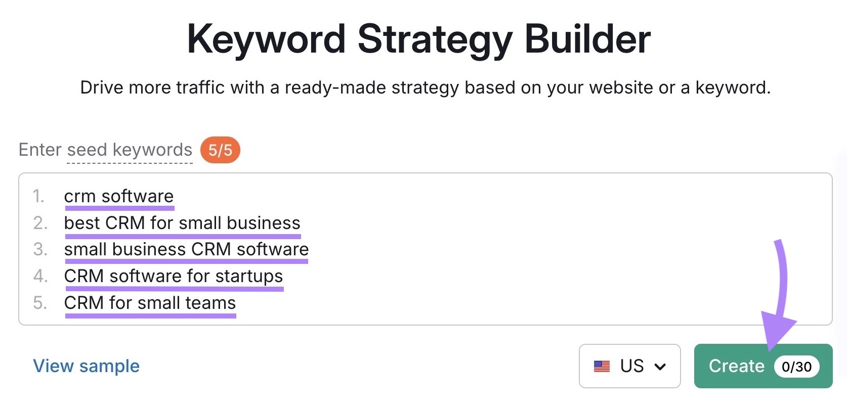 Keyword Strategy Builder tool start with five seed keywords entered and "Create" clicked.