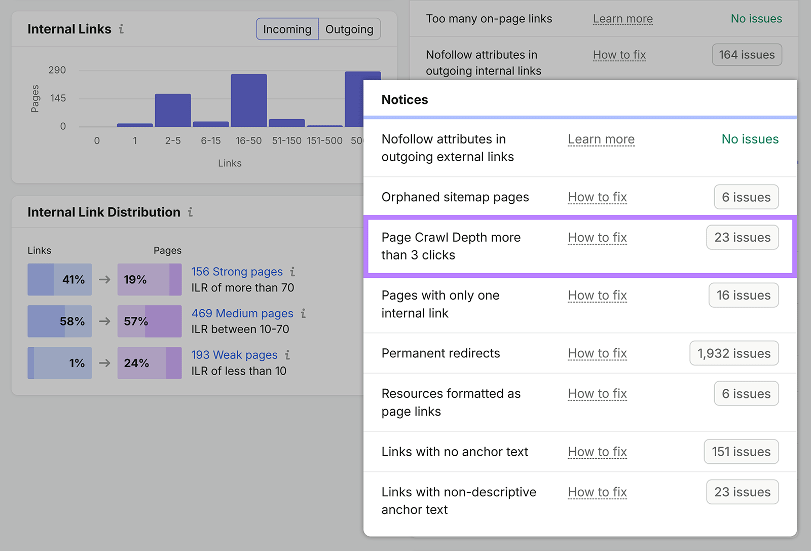 Semrush Site Audit showing 23 pages with a crawl depth of more than three clicks
