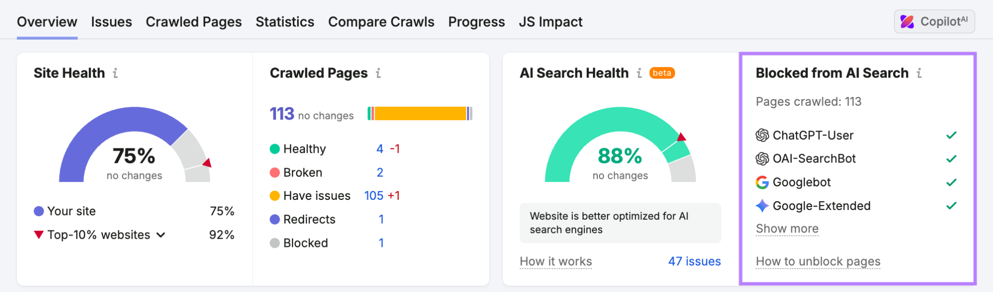 Site Audit Overview report showing that no AI crawlers are blocked.