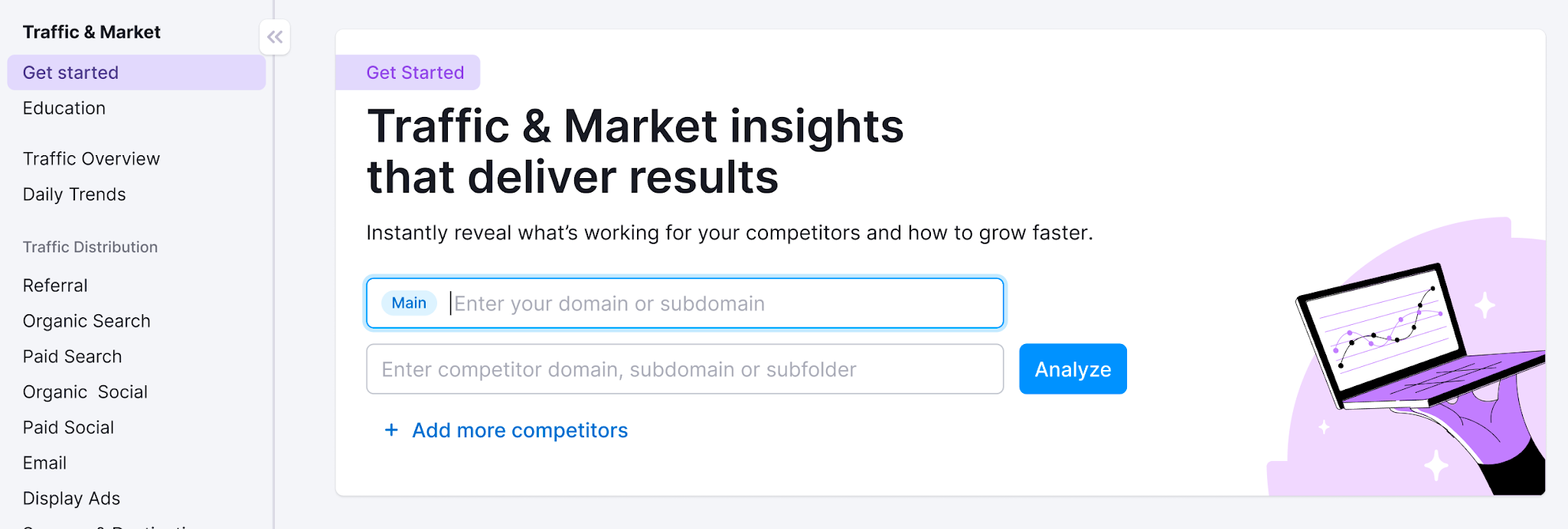 Semrush Traffic & Market Toolkit