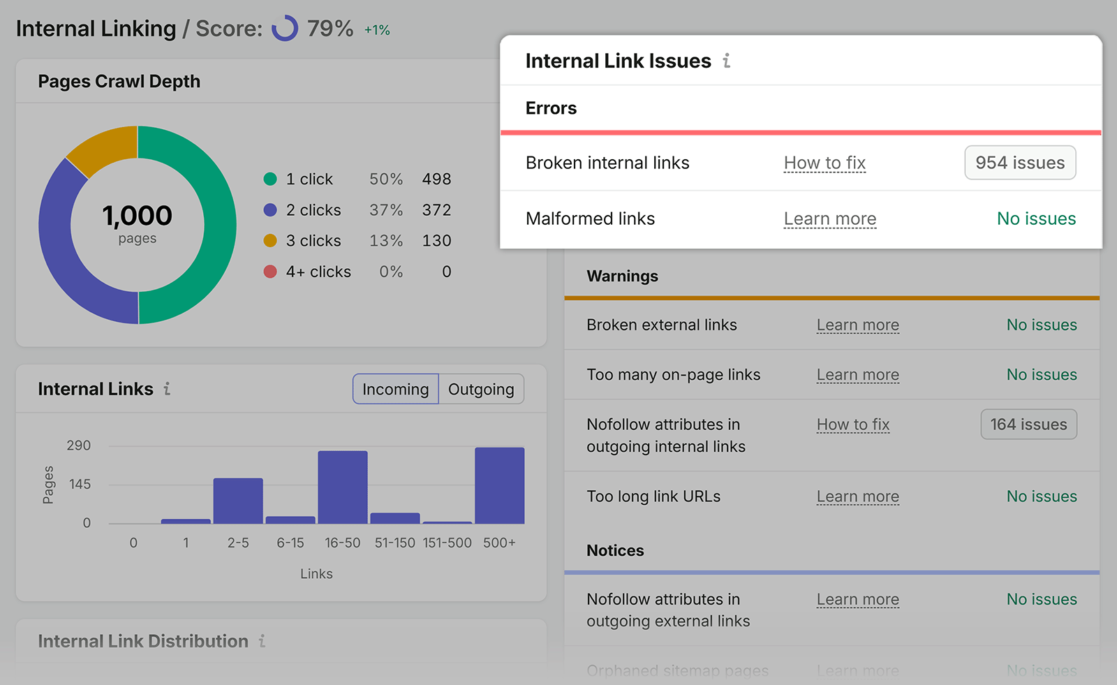 Semrush Site Audit showing 954 broken internal link errors in the Internal Link Issues report