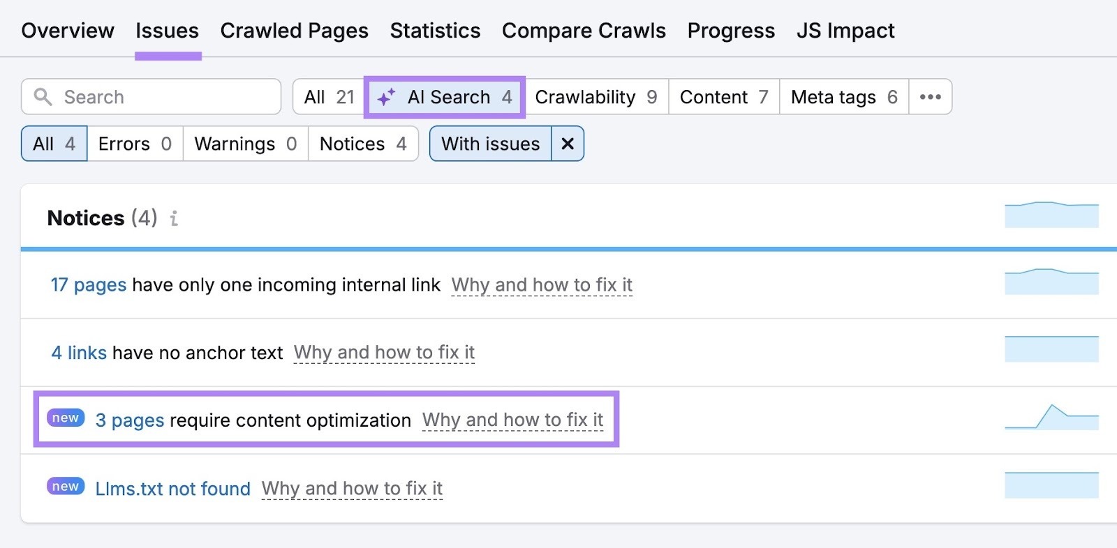 Site Audit Issues with "AI Search" selected showing a list of notices like pages that require content optimization.