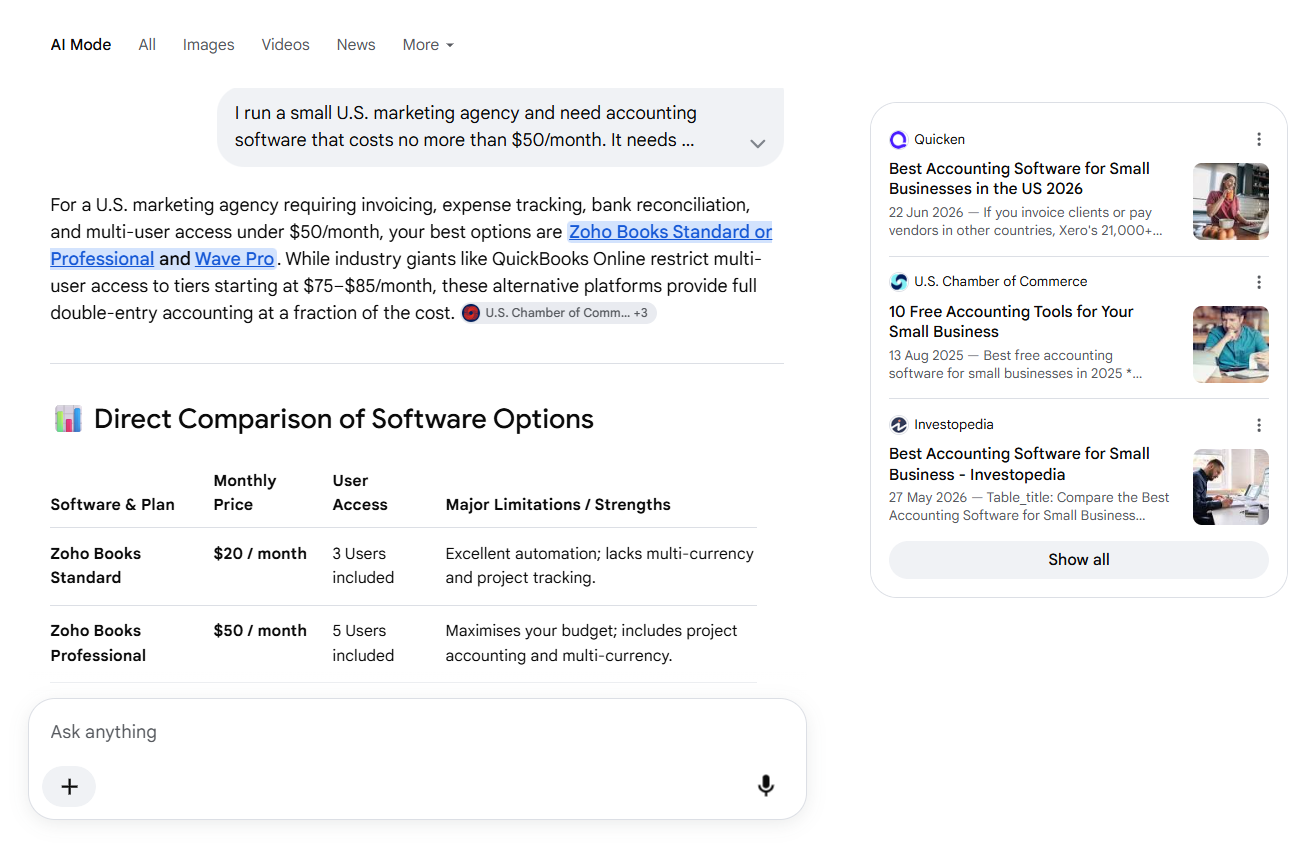 Google AI Mode recommends Zoho Books and Wave for a U.S. marketing agency, with a comparison table and cited sources