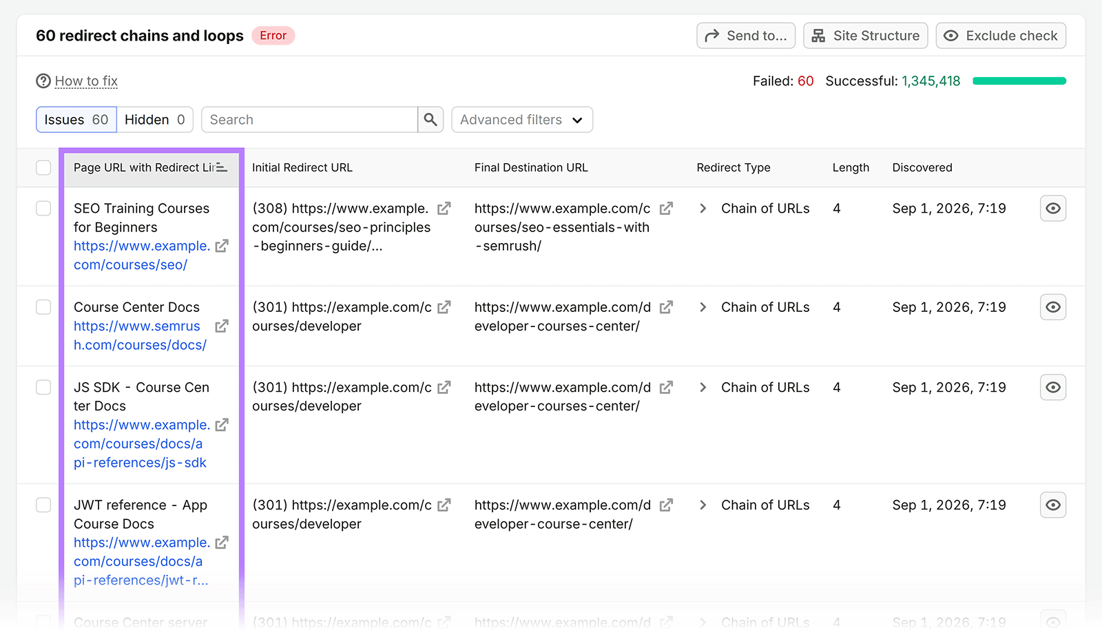 Semrush Site Audit report listing pages affected by redirect chains and loops