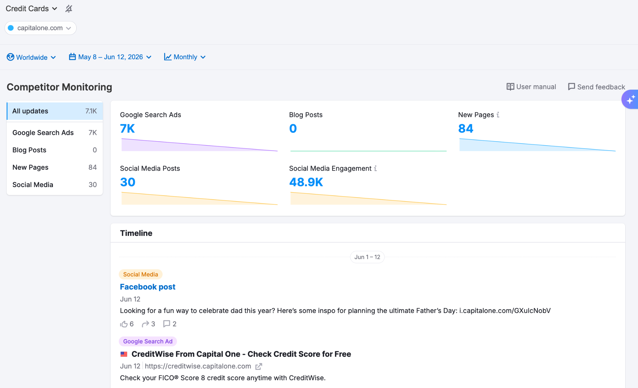 Competitor Monitoring dashboard