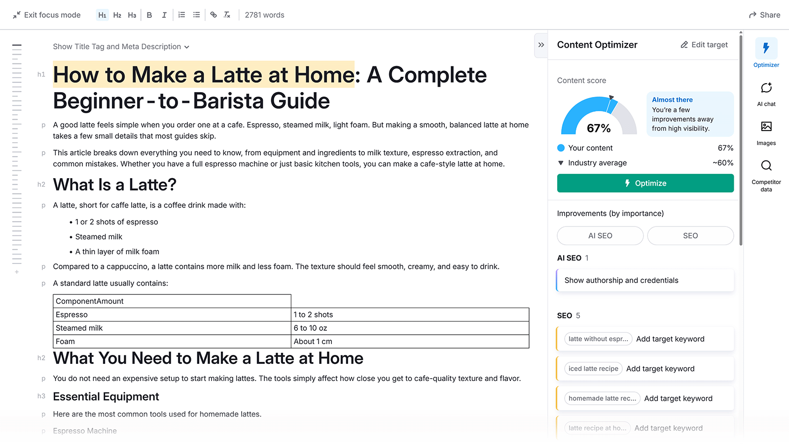 Semrush Content Optimizer analyzing a latte tutorial article with AI SEO recommendations and score