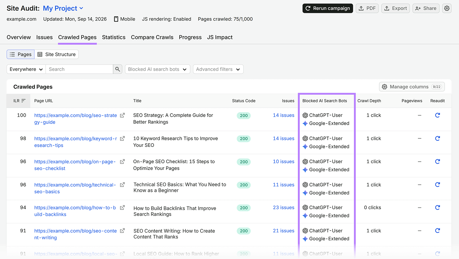 Semrush Site Audit showing crawled pages where ChatGPT-User and Google-Extended AI search bots are blocked