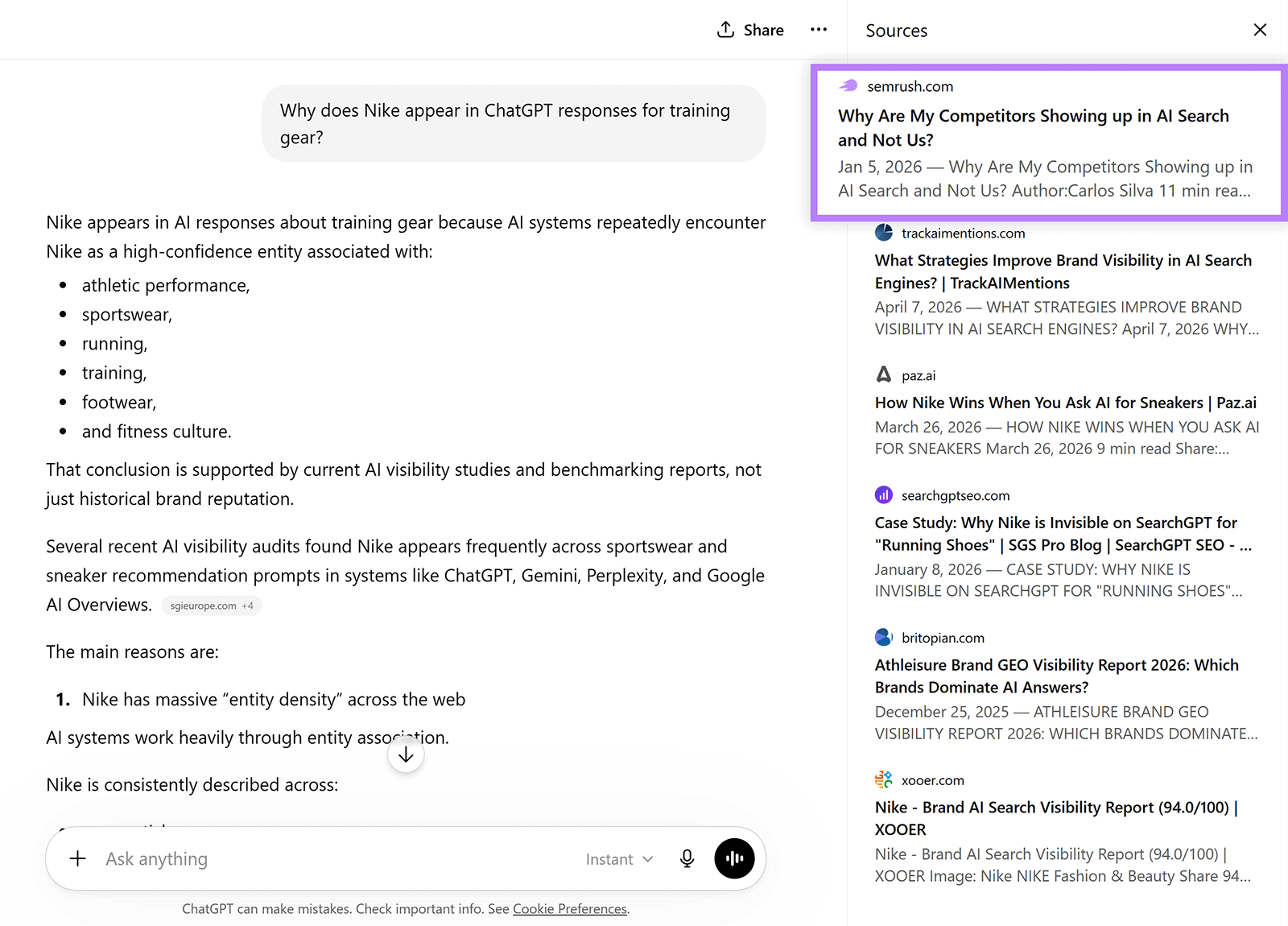ChatGPT response citing Semrush article about competitors appearing in AI search results for Nike-related queries