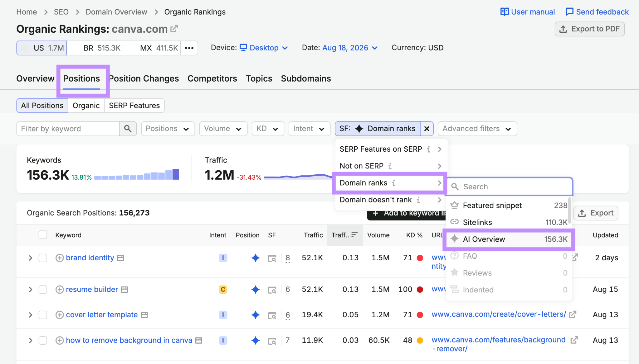 Checking how many SEO keywords you rank for that have AI overviews