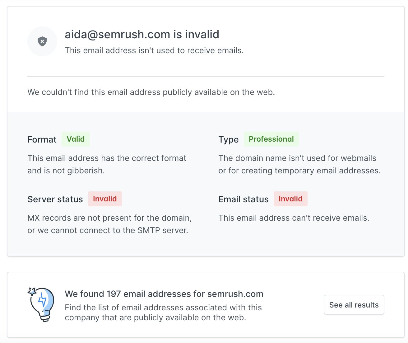 Hunter's results for an invalid email address "aida@sr02.amztoolslab.com"